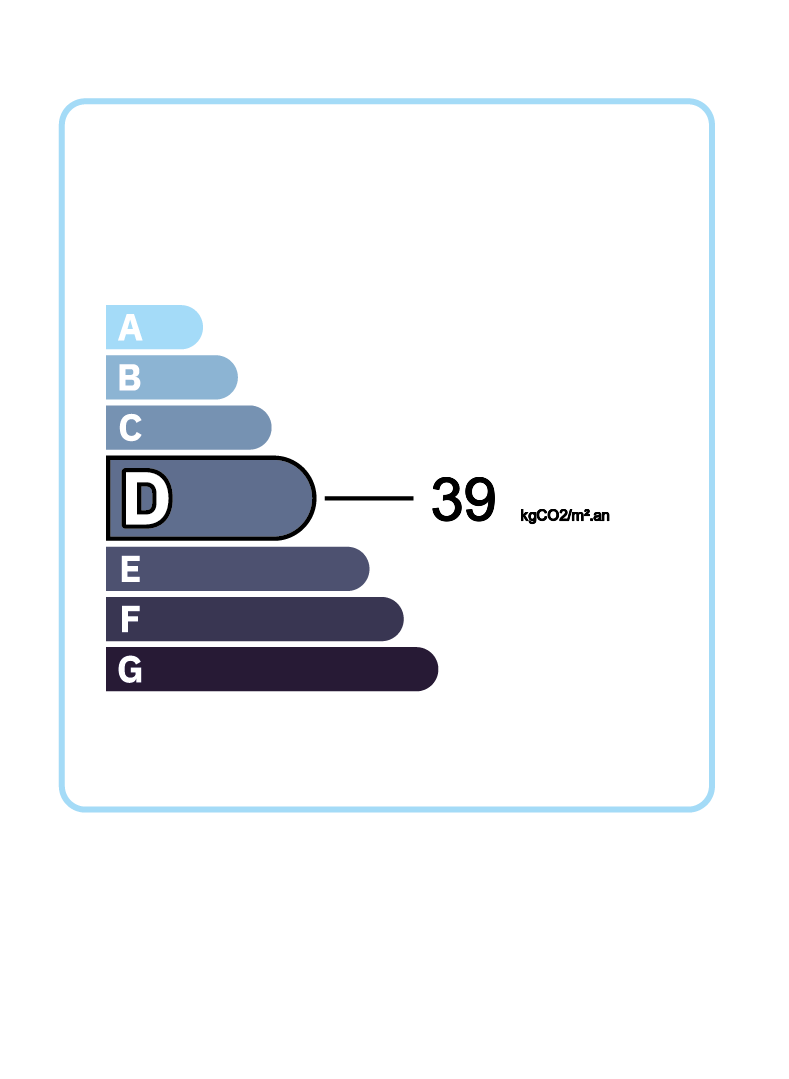 GES